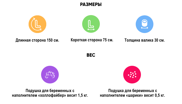 Характеристики подушки L: размеры, вес